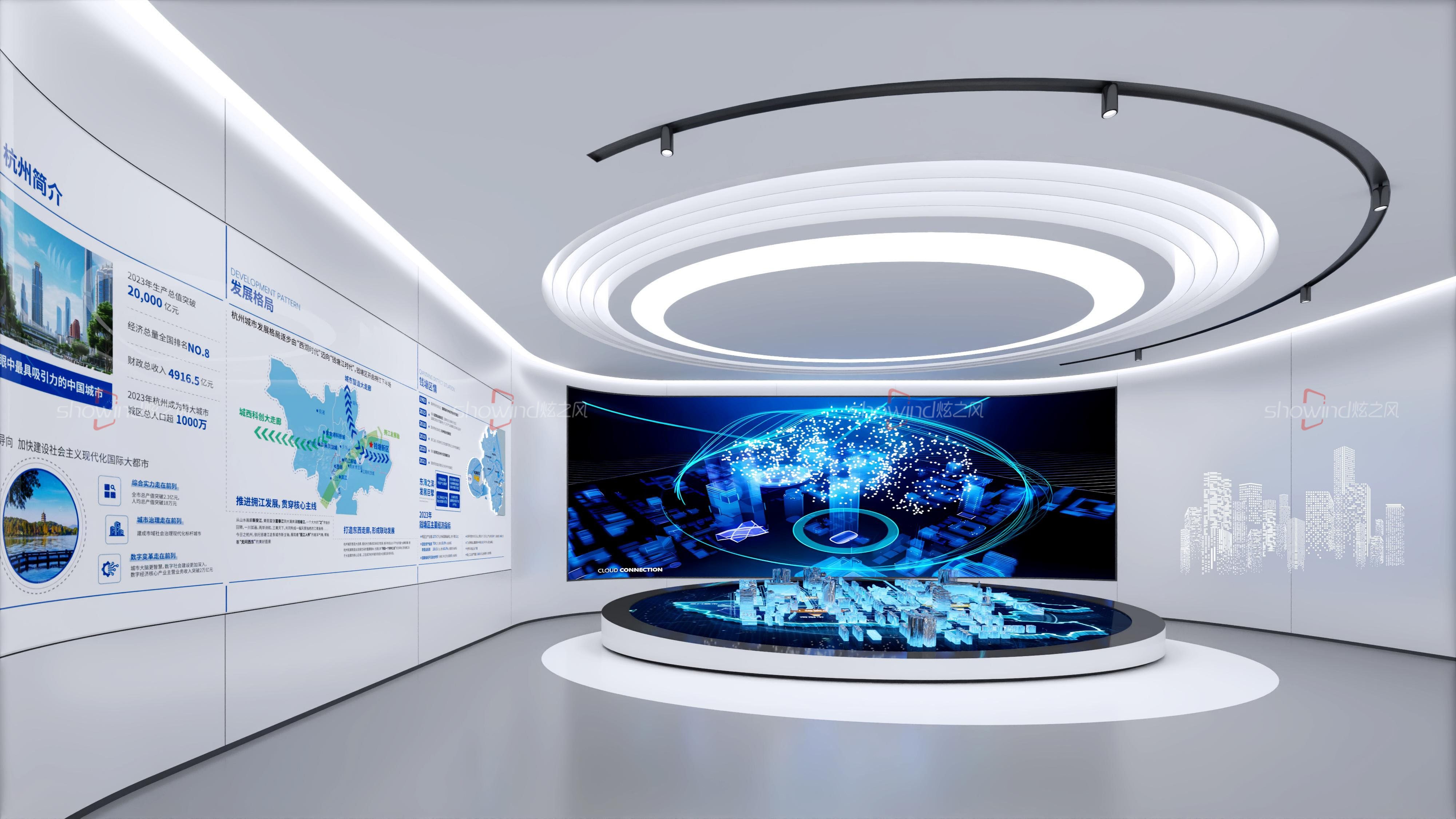 數(shù)字展廳中應(yīng)用的那些AI技術(shù)